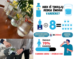PASAULIN VANDENS DIENA
